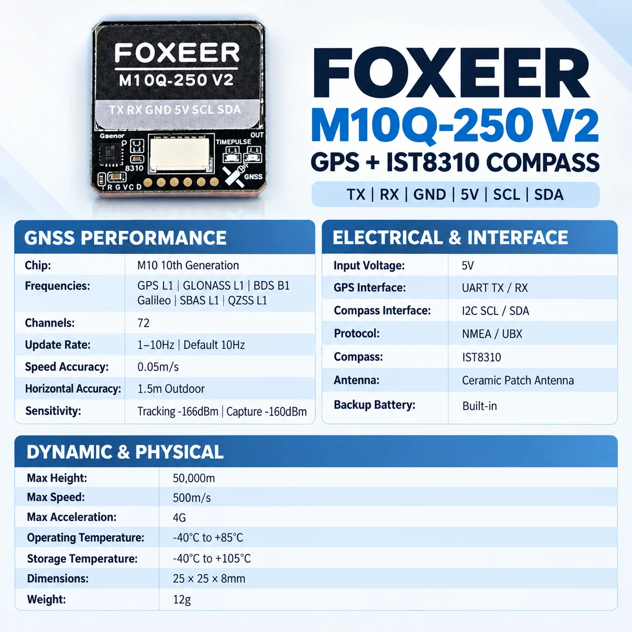 Módulo GPS FOXEER M10Q-250 V2  - Drone Compass reseña y precio